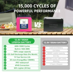 KWMThunder 12V 100Ah LiFePO4-akku, päivitetty 100A akunhallintajärjestelmä, 15000 sykliä, laturi, USB-liitäntä