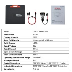 Blackview Oscal PM200 PRO 200W taittuva kannettava aurinkopaneeli IP67 Type-C USB QC3.0