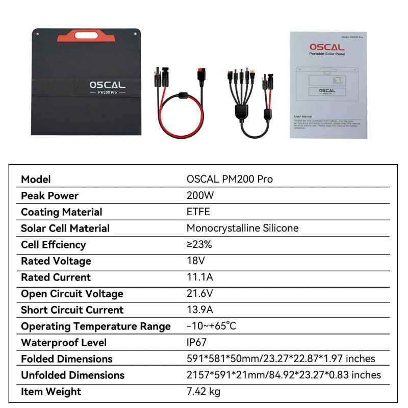 Blackview Oscal PM200 PRO 200W taittuva kannettava aurinkopaneeli IP67 Type-C USB QC3.0