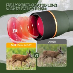 ESSLNB ES4038 20–60x70 kaukoputki FMC BAK4 prisma kannettava jalusta lintujen tarkkailuun