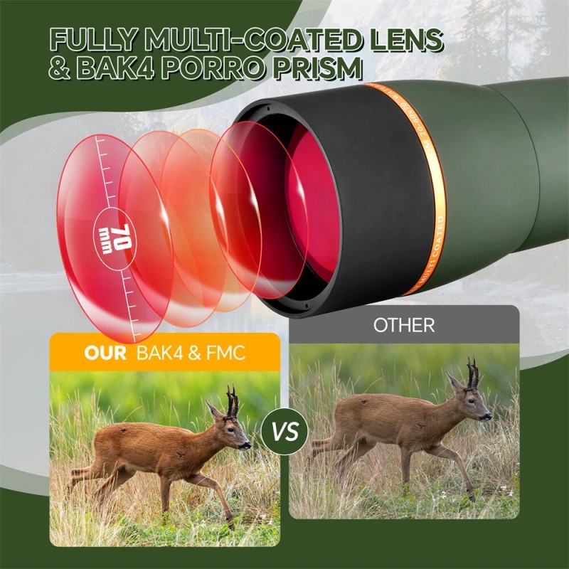 ESSLNB ES4038 20–60x70 kaukoputki FMC BAK4 prisma kannettava jalusta lintujen tarkkailuun