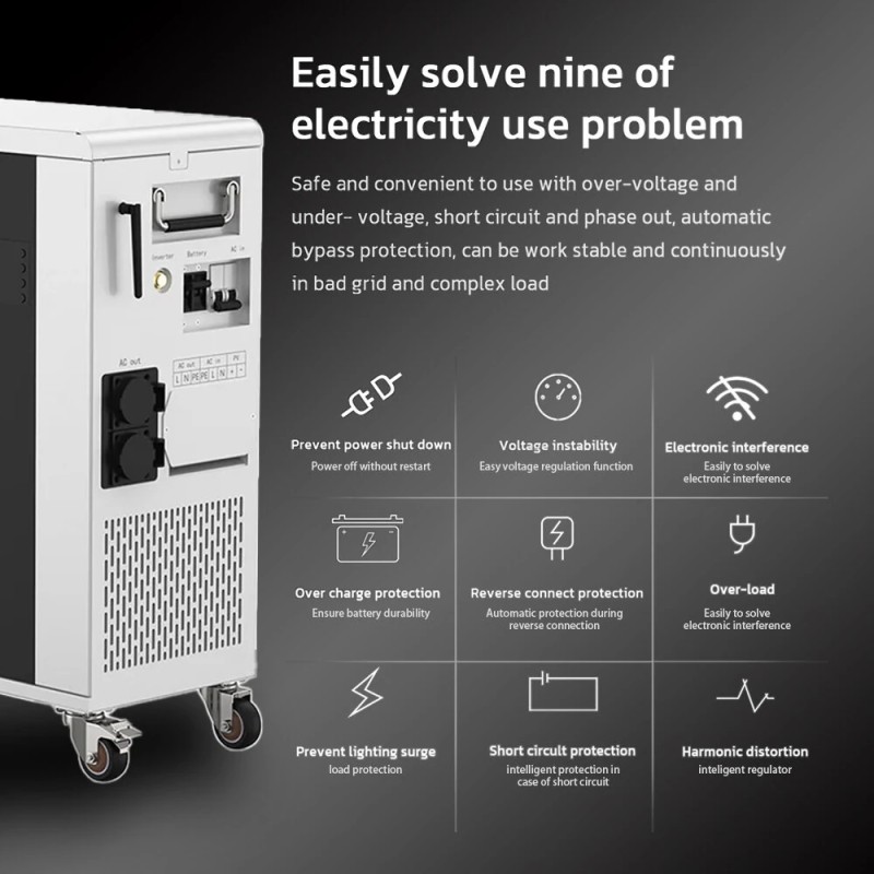 LANPWR 3500W/5000W 5120Wh LifePo4 varavirtalähde aurinkogeneraattori kotiin ulkokäyttöön UFOX-PLUS-35E