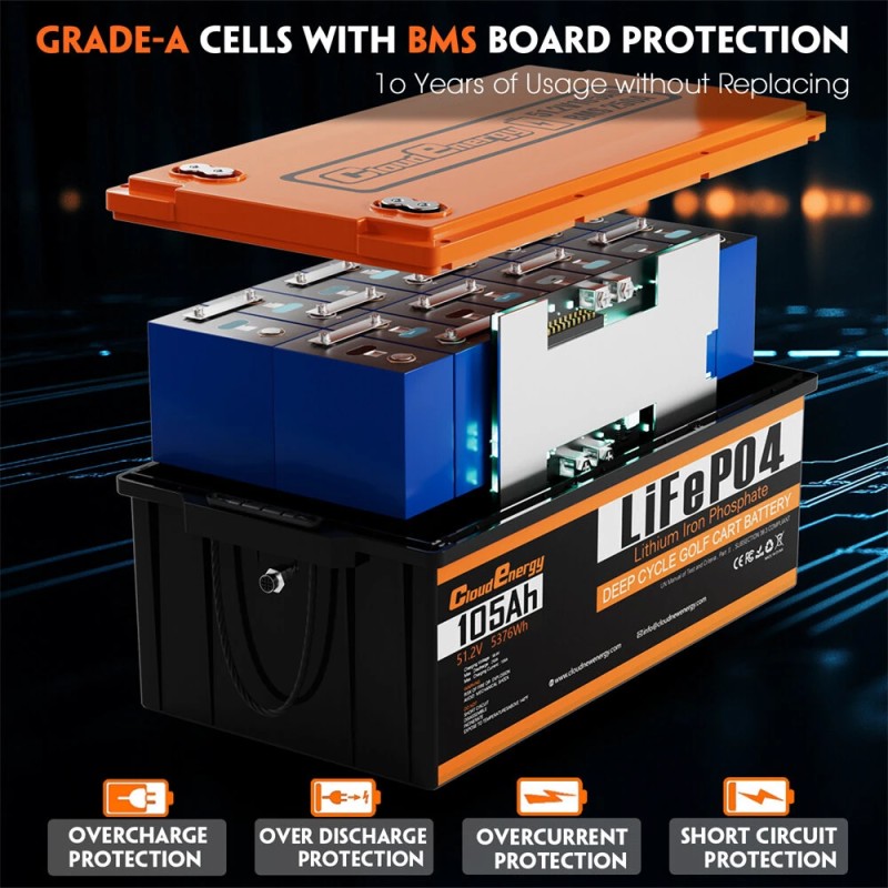 Cloudenergy 48V 105Ah LiFePO4 akku 5376Wh yli 6000 sykliä 250A akunhallinta lcd-näyttö bluetooth