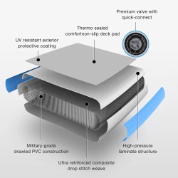 WaveRite ilmatäytteinen sup-lauta 320x80x15 cm täydellinen setti mela pumppu turvahihna matkalaukku aikuisille