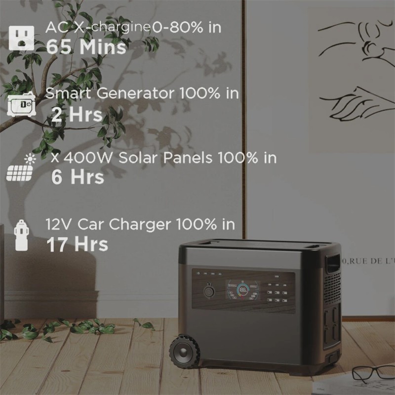 LANPWR 2500 W kannettava virtalähde 2160 Wh LiFePO4-akku 15 W langaton lataus 14 lähtöä retkeilyyn