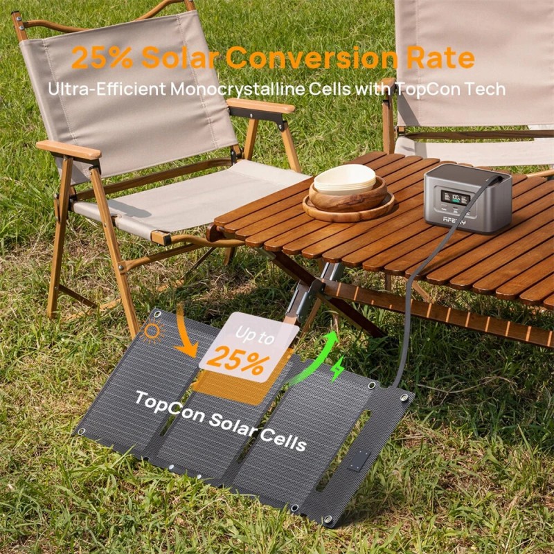 Aferiy 30W kevyt taittuva monokiteinen aurinkopaneeli puhelinten lataukseen USB-C ja USB-A