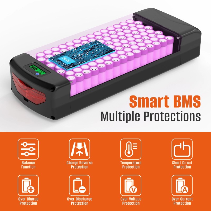 UNITPACKPOWER U010-1 48V/52V 28.8Ah takatelineakku 4500mAh 50A suojapiiri 4A laturi