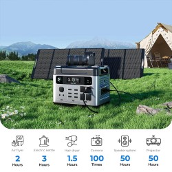 OUKITEL P2001 Plus kannettava virtalähde 2048Wh 2400W LiFePO4 13-lähtöä älyohjaus 80% 1 tunnissa