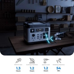 OUKITEL P2001 Plus kannettava virtalähde 2048Wh 2400W LiFePO4 13-lähtöä älyohjaus 80% 1 tunnissa