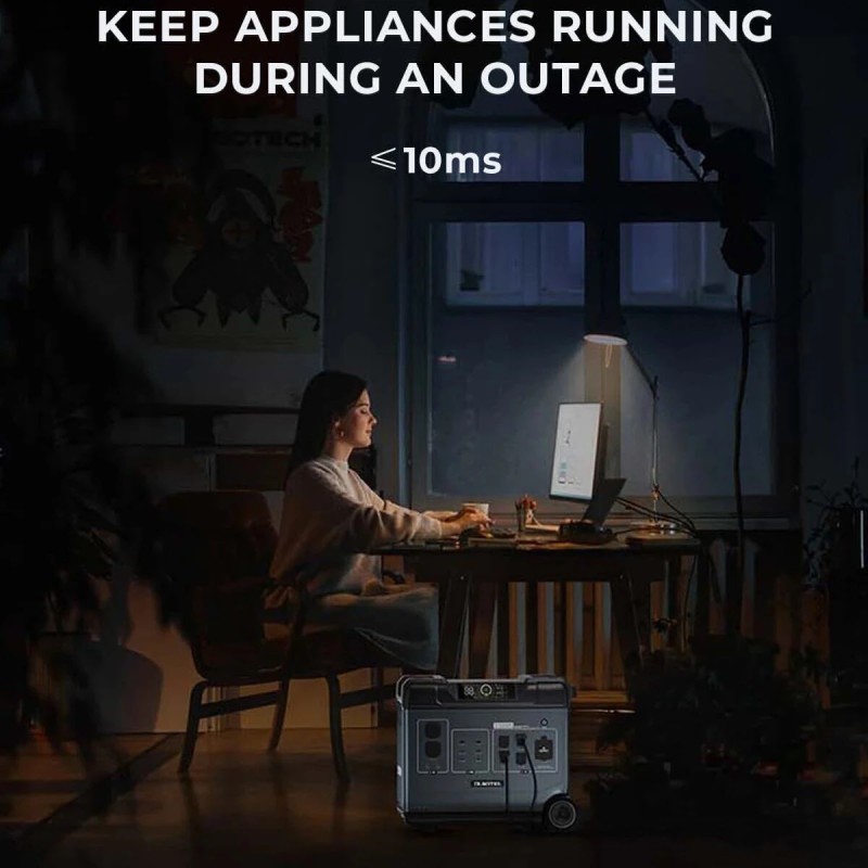 OUKITEL P5000 voimalaitos 5120 Wh 2200W aurinkogeneraattori 400W paneelit LiFePO4-akku 1,8 tunnin pikalataus