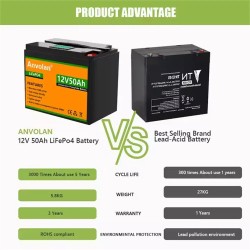 Anvolan LiFePO4 12,8 V 50 Ah syväsyklinen akkupaketti sisäisellä BMS:llä aurinkojärjestelmiin