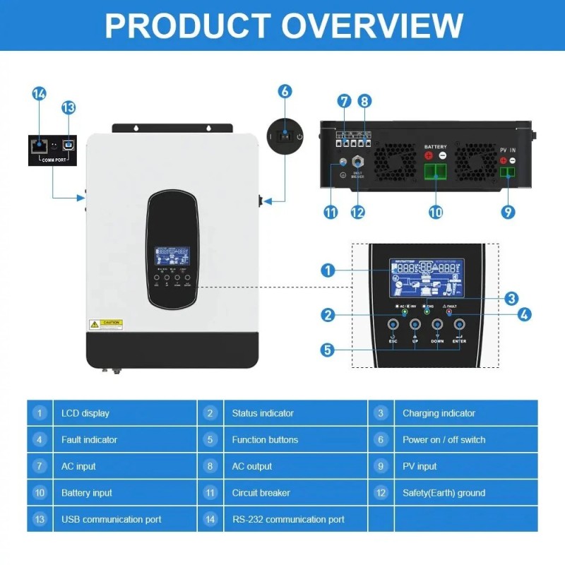 DAXTROMN 3,8 kW hybridinen aurinkoinvertteri 48V sisäänrakennettu puhdas siniaalto 110 A MPPT aurinkolaturi