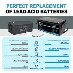 TTWEN 12,8V 200Ah LiFePO4-kenno litiumakku 2560Wh kevyt 100A akunhallintajärjestelmä