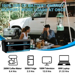 TTWEN 12,8V 200Ah LiFePO4-kenno litiumakku 2560Wh kevyt 100A akunhallintajärjestelmä