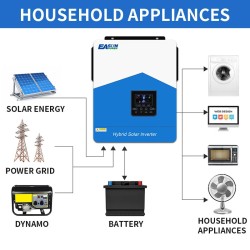EASUN POWER aurinkohybridinvertteri ISolar SMH III 4.2kW 4200W MPPT 120A WiFi GPRS etävalvonta
