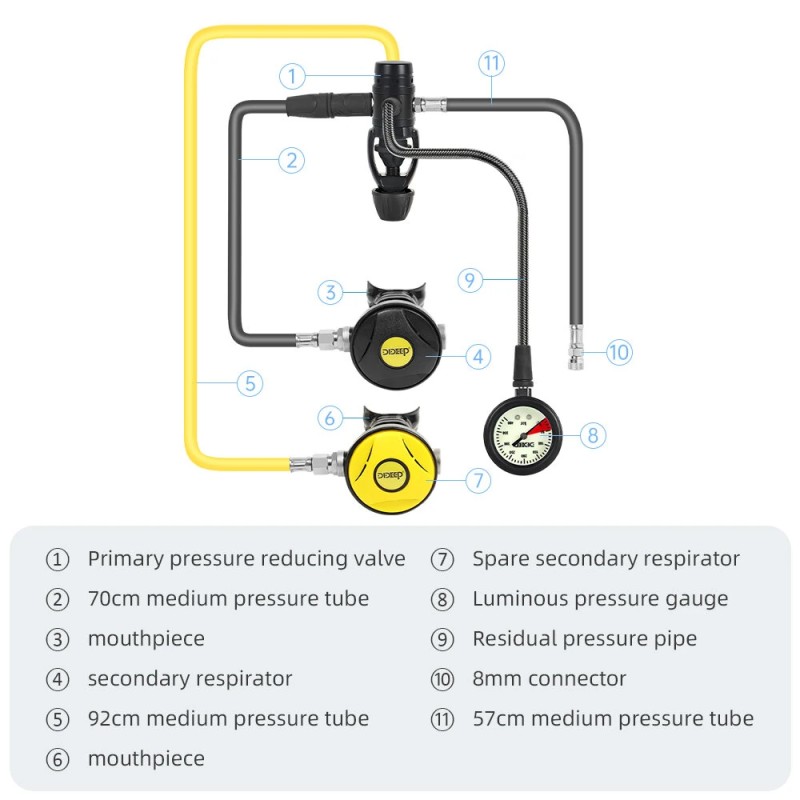 DIDEEP ensisijainen paineenalennussäädin ja varasäädin täydellinen sukellussarja painemittarilla