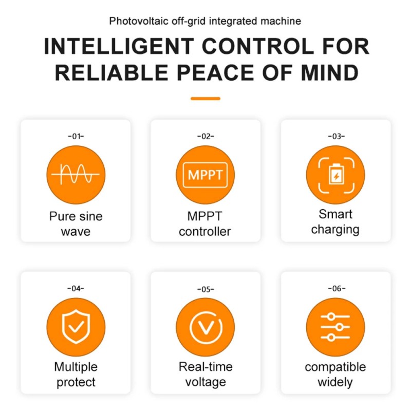 FCHAO hybridi-invertteri 0918KHP 4.2kW/6.2kW puhdas siniaalto 24V/48V toimii ilman akkua LiFePo4-tuki MPPT-lataus