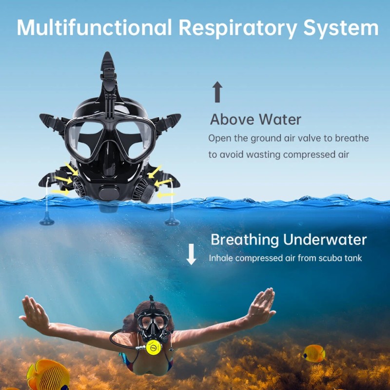 DIDEEP kokokasvomaski aikuisille 180-asteinen kamerakiinnikkeellä huurtumisenesto vuotosuoja silikoni