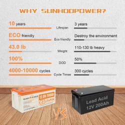 SUNHOOPOWER 12V LiFePO4 akku 100/200/300Ah sisäänrakennetulla BMS:llä matkailuautoihin, veneisiin ja energianvarastointiin