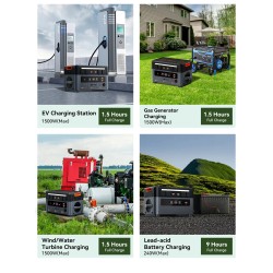 Blackview Oscal PowerMax 2400 kannettava varavoimala 1872Wh LiFePO4-akku mukana PM400 PRO 400W aurinkopaneeli