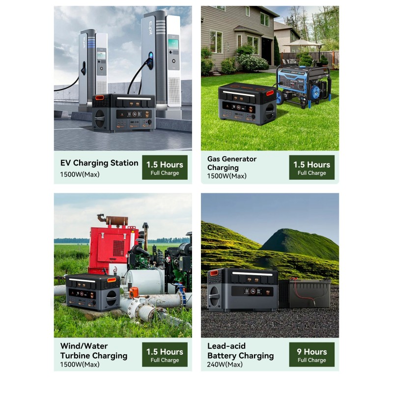 Blackview Oscal PowerMax 2400 kannettava varavoimala 1872Wh LiFePO4-akku mukana PM400 PRO 400W aurinkopaneeli