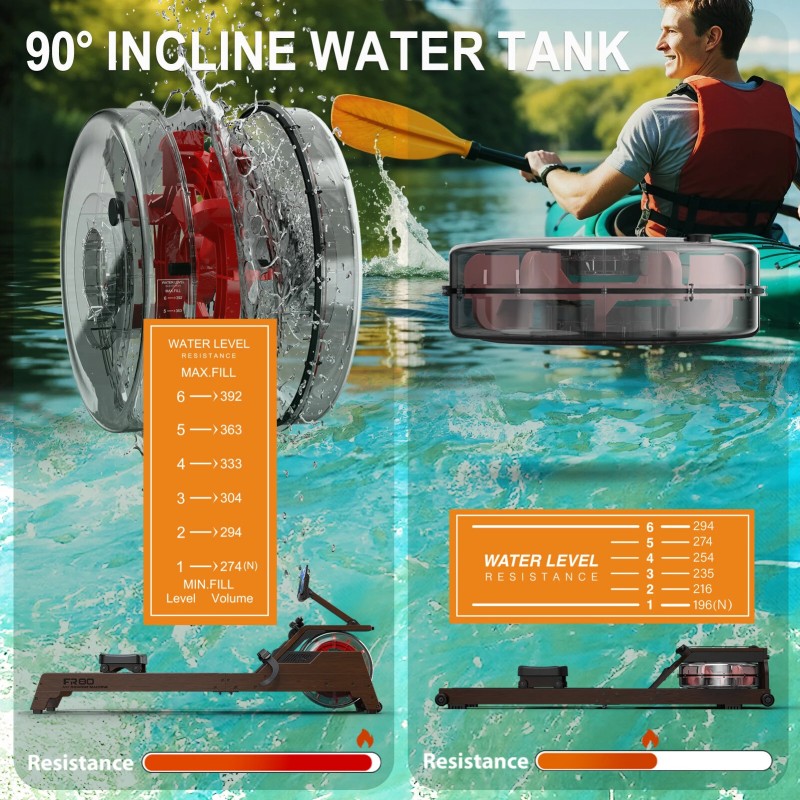 Bominfit FR80B puinen vesisoutulaite FSC-sertifioitu taittuva 14 litran säiliöllä ja Bluetoothilla