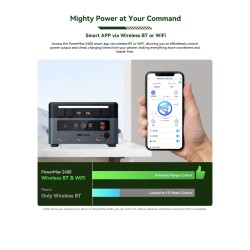 Blackview Oscal PowerMax 2400 kannettava varavirtalähde 1872Wh LiFePO4 2400W UPS sovellusohjaus langaton lataus