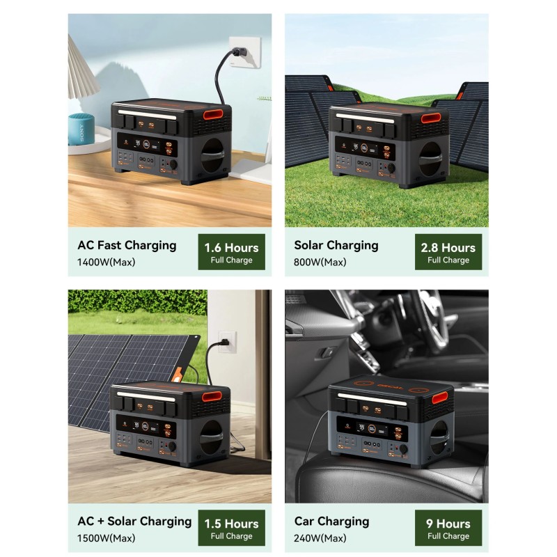 Blackview Oscal PowerMax 2400 kannettava varavirtalähde 1872Wh LiFePO4 2400W UPS sovellusohjaus langaton lataus