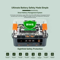 Blackview Oscal PowerMax 2400 kannettava varavirtalähde 1872Wh LiFePO4 2400W UPS sovellusohjaus langaton lataus