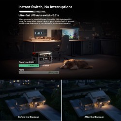 Blackview Oscal PowerMax 2400 kannettava varavirtalähde 1872Wh LiFePO4 2400W UPS sovellusohjaus langaton lataus