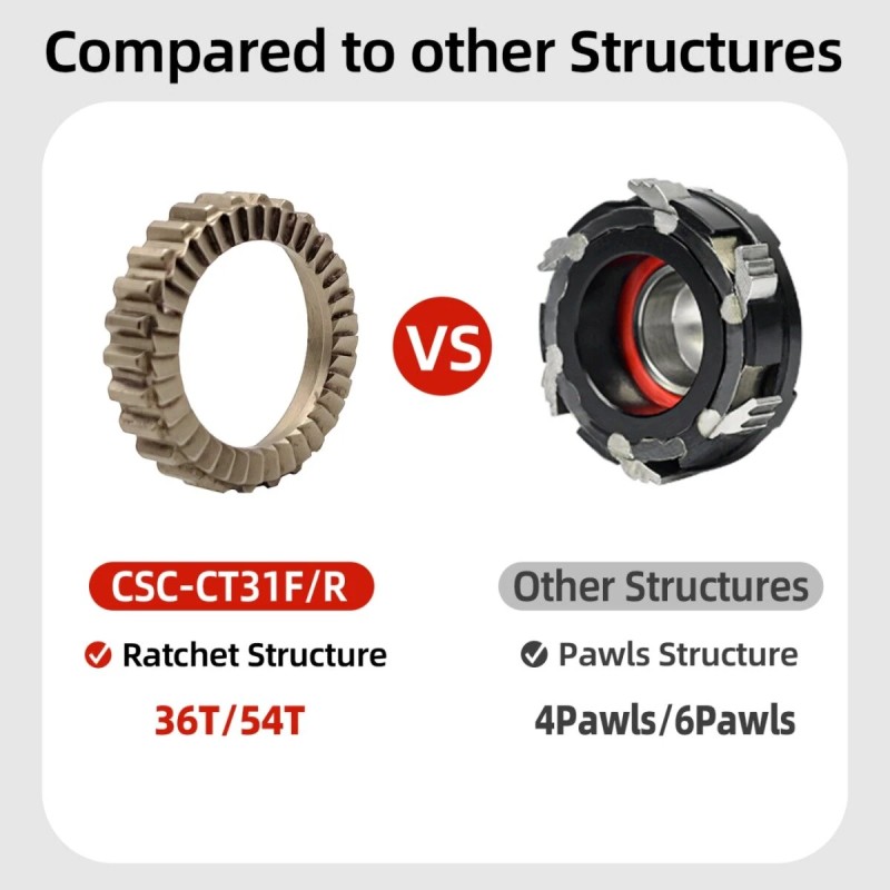 CSC 700C täyshiilikuitu rengassarja levyjarru 54T räikkäkeskus centerlock-napa 25mm leveä 38mm profiili