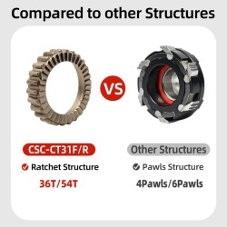 CSC 700C täyshiilikuitu kiekot levyjarrulle 54T räikkäkeskilukko 25mm leveys