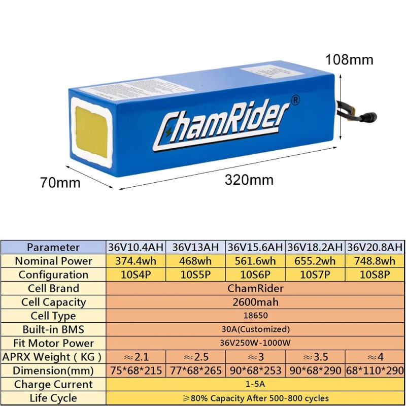 Chamrider PVC 36V 13Ah 468Wh universaali sähköpyörän akku vesitiivis IP65 4A pikalaturi 30A BMS