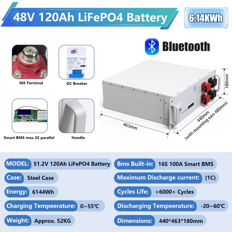LiFePO4 51,2V 100/120/150Ah litiumakku akkunhallintajärjestelmällä bluetoothilla kotiin aurinkoenergian varastointi