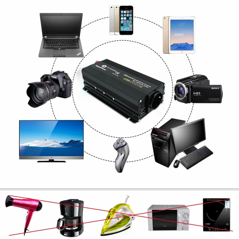 LVYUAN tasajännite 12V vaihtojännite 220V 800W invertteri 2000W huippu kannettava auton virtapankki EU-pistoke F-2000A