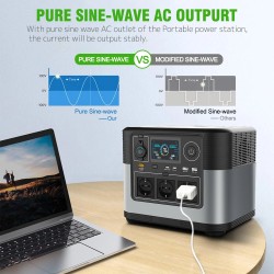 LVYUAN kannettava voimalaitos 1200W 1008Wh LiFePO4-akku varavirtalähde retkeilyyn