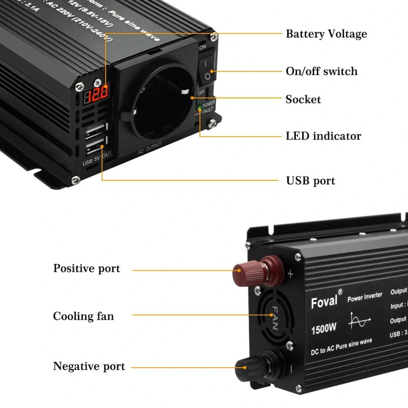 Lvyuan 12V–220V autoinvertteri 500W (1500W huippu) puhdas siniaalto, kaksi USB-porttia, EU-pistoke F-500P