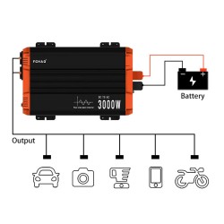 FCHAO puhdas siniaaltoinvertteri 3000W 12/24/48V 230V 6000W huippu kahdella eurooppalaisella pistorasialla näyttö