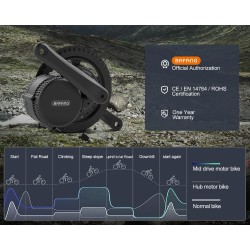 BAFANG BBS-02B 36V 500W keskimoottorisarja CAN-protokolla päivityspaketti DPC010-näyttö peukalokaasu ketjupyörät