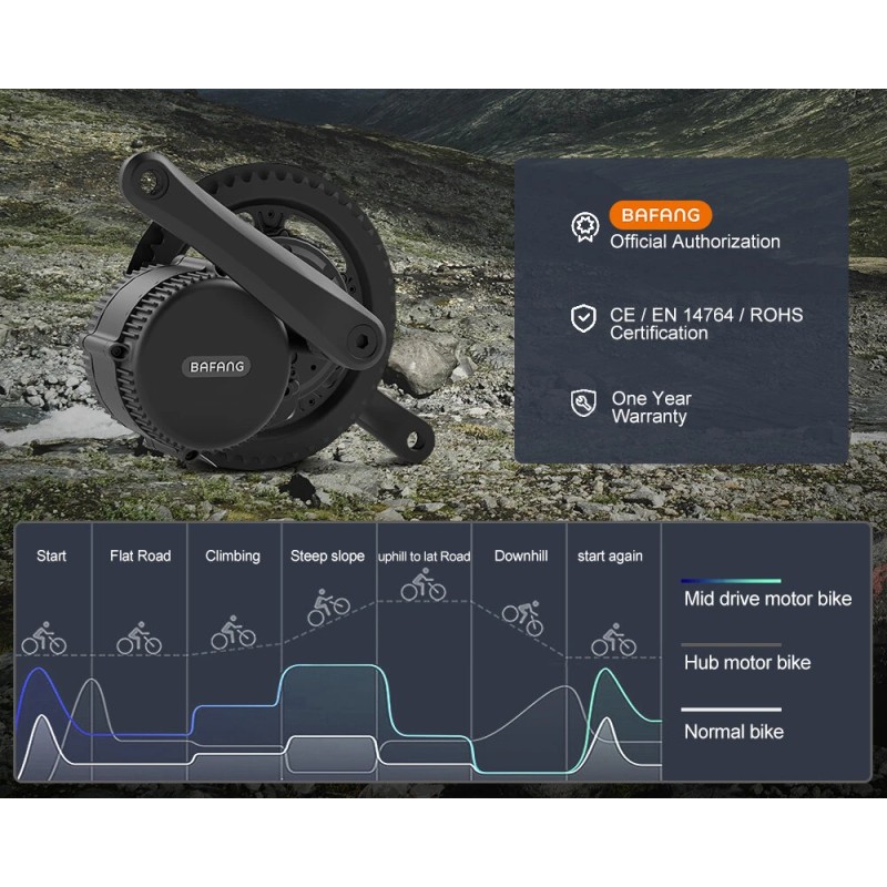 BAFANG BBS-02B 36V 500W keskimoottorisarja CAN-protokolla päivityspaketti DPC010-näyttö peukalokaasu ketjupyörät