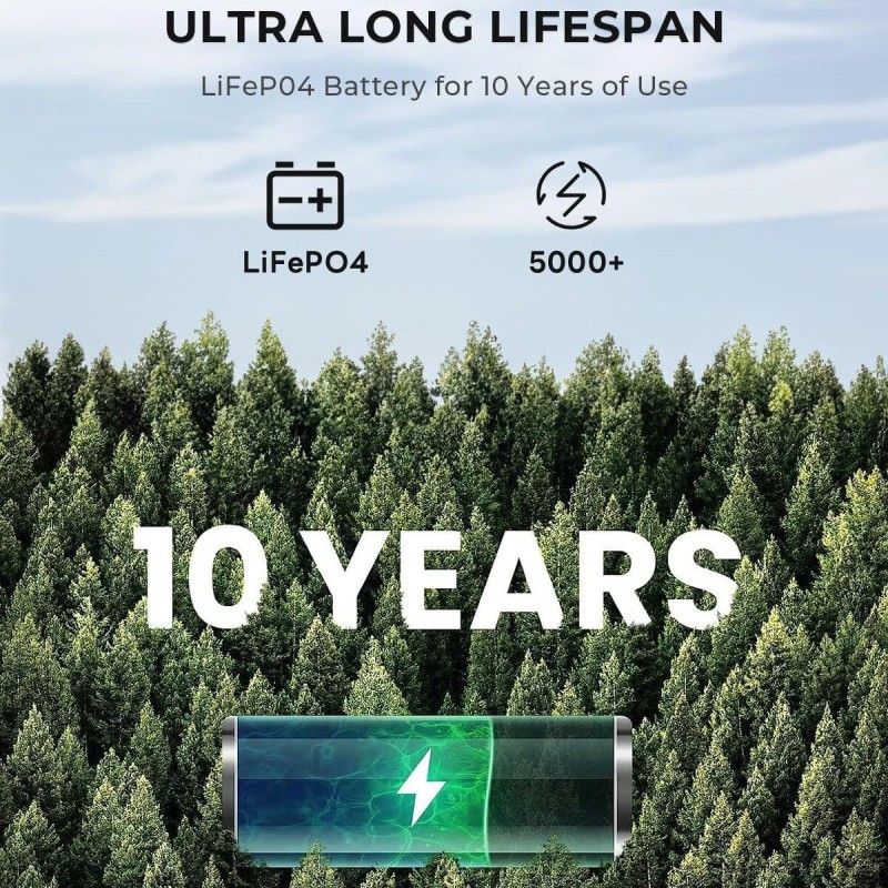 OUKITEL P5000 kannettava varavirtalähde 5120Wh LiFePO4-akku 5x AC-pistorasiaa 4000W huippu 15 lähtöä