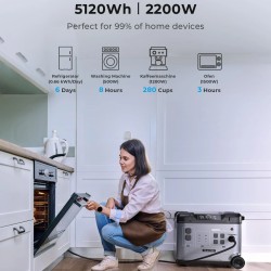 OUKITEL P5000 kannettava varavirtalähde 5120Wh LiFePO4-akku 5x AC-pistorasiaa 4000W huippu 15 lähtöä