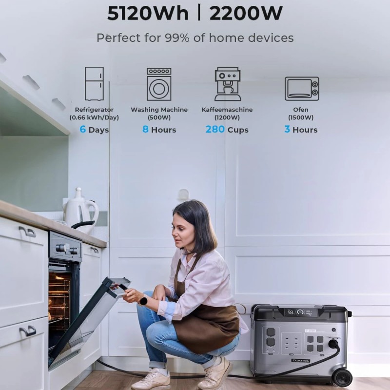 OUKITEL P5000 kannettava varavirtalähde 5120Wh LiFePO4-akku 5x AC-pistorasiaa 4000W huippu 15 lähtöä