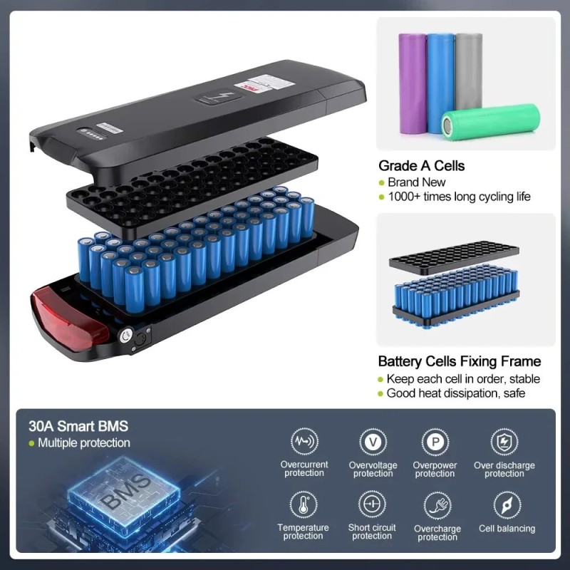 Varstrom 36V 20,8Ah 748,8Wh takatelineakku 18650 2600mAh 30A BMS-suojalla 4A laturilla sopii 36V 250–1500W moottorille