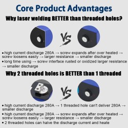 CNEEL EVE MB31 314Ah LiFePO4 akkupaketti pitkäikäinen 8000 sykliä 12V 24V 48V