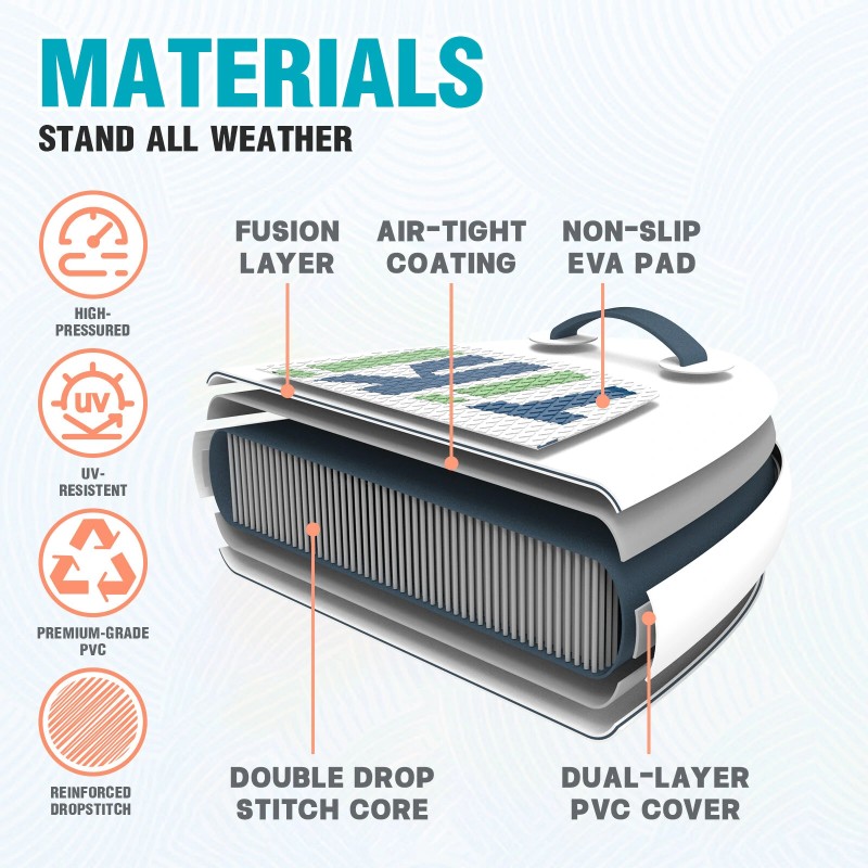 FunWater ultrakevyt ilmatäytteinen sup-lauta 320x83x15 cm kaikki varusteet mukana
