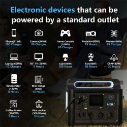 VDL HS1500 1228,8 Wh 1500 W kannettava aurinkovoimala litiumrautafosfaattiakku