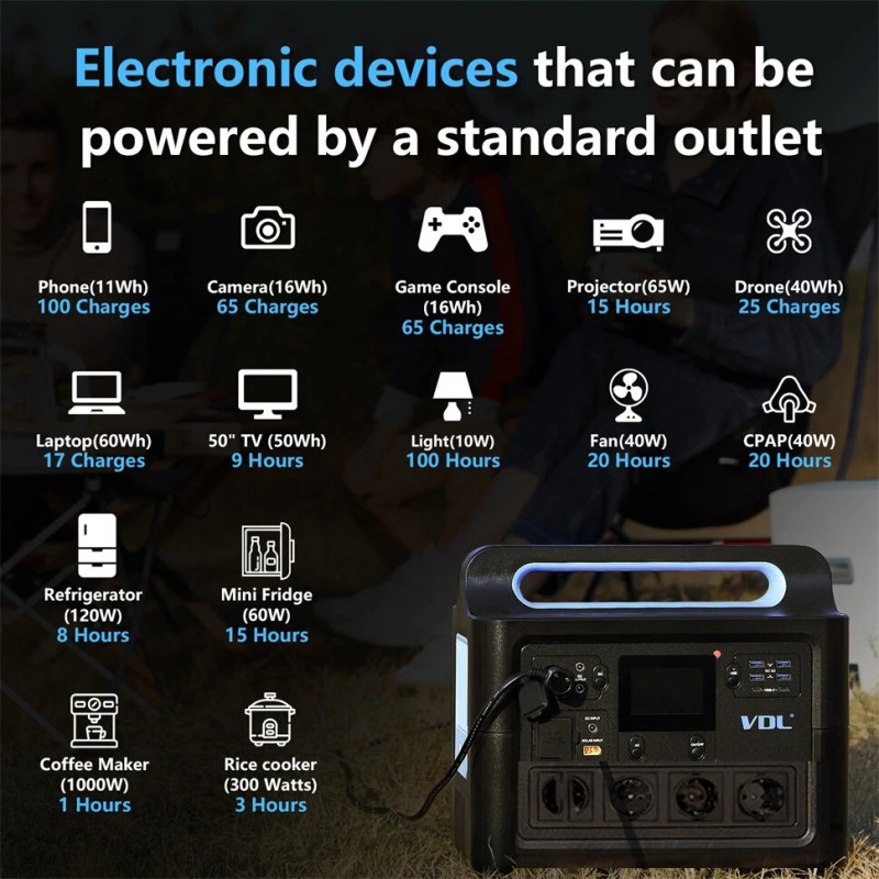 VDL HS1500 1228,8 Wh 1500 W kannettava aurinkovoimala litiumrautafosfaattiakku