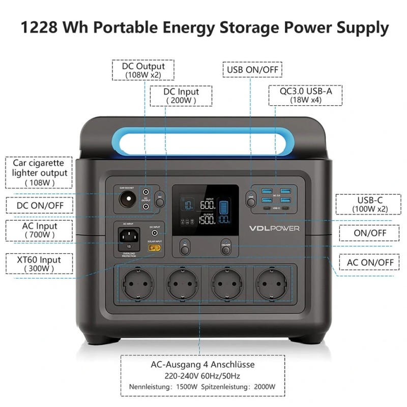 VDL HS1500 1228,8 Wh 1500 W kannettava aurinkovoimala litiumrautafosfaattiakku
