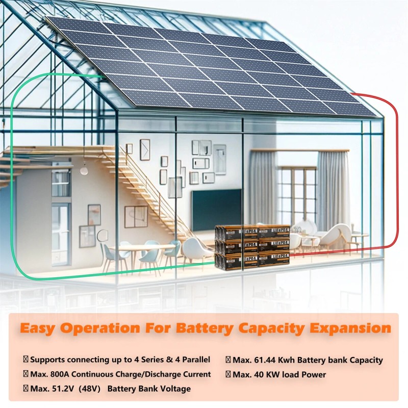 Cloudenergy CL12-300B LiFePO4 12,8V 300Ah 3,84kWh varavoima 200A BMS pitkäikäinen
